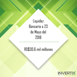 Monitor Liquidez Bancaria a 23 de Mayo del 2018 – Bancos Múltiples, Asociaciones de Ahorro y Préstamos, Bancos de Ahorro y Crédito, Corporaciones de Crédito y Entidades Financieras Públicas