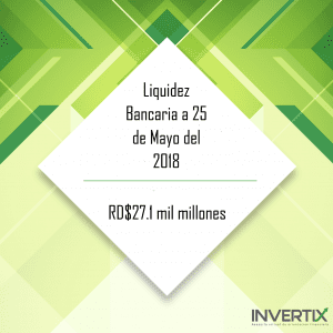 Monitor Liquidez Bancaria a 25 de Mayo del 2018 – Bancos Múltiples, Asociaciones de Ahorro y Préstamos, Bancos de Ahorro y Crédito, Corporaciones de Crédito y Entidades Financieras Públicas