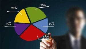 El riesgo silencioso: cuando diversificar demasiado puede afectar el rendimiento
