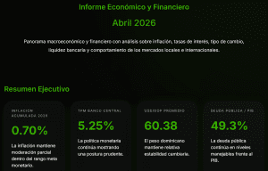 Informe Económico y Financiero RD & Global — Abril 2026